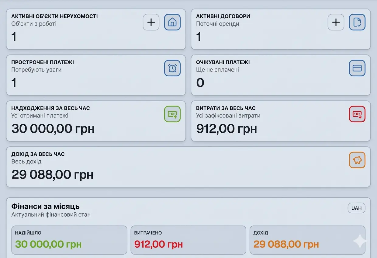 Dashboard Rentlem для управління орендою квартир та нерухомості