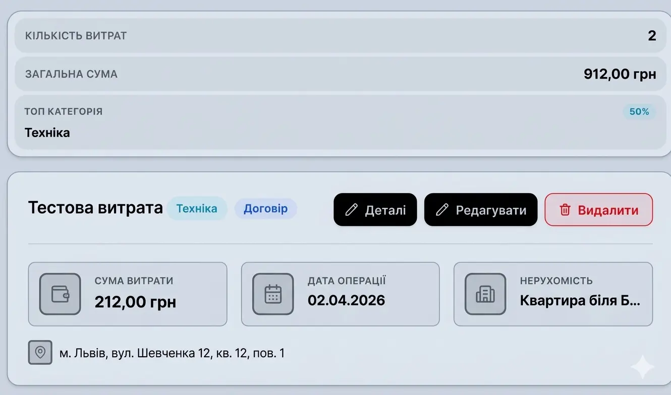 Dashboard Rentlem для обліку витрат по нерухомості